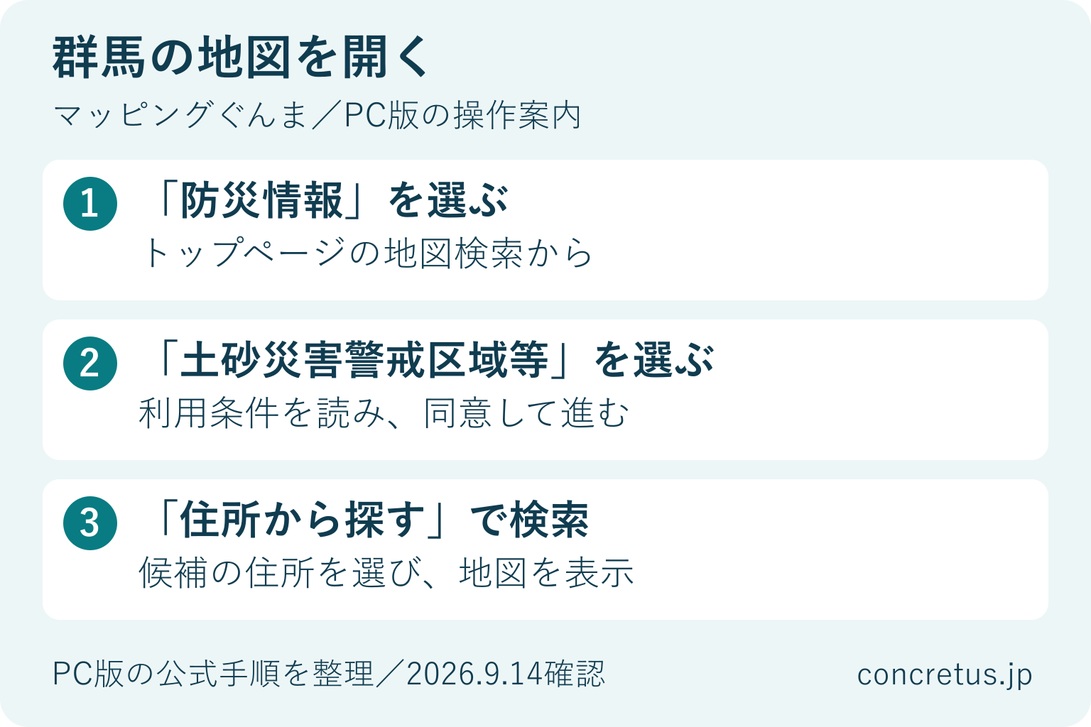 防災情報、土砂災害警戒区域等、住所検索の順に進みます。