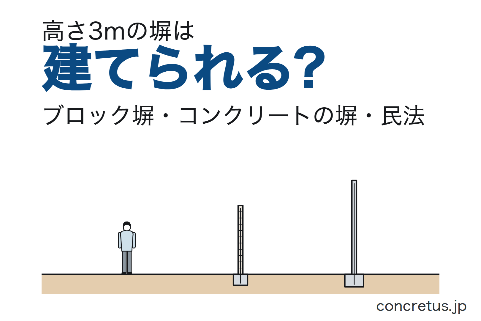 【3mの塀】高さ3mの塀は建てられる？ブロック塀は2.2mまで、コンクリートの塀は構造計算と土地の決まりで