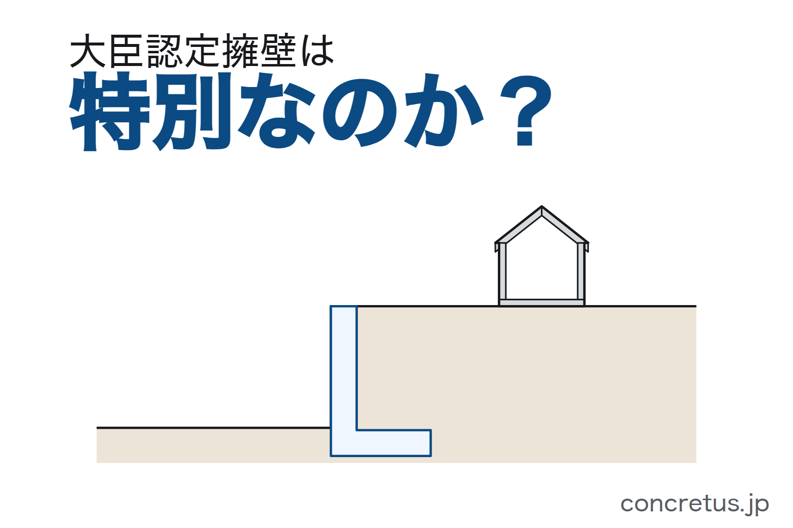 大臣認定擁壁は特別なのか？——宅地の段差を受けるL型擁壁